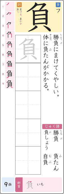 負 のプリントの見本