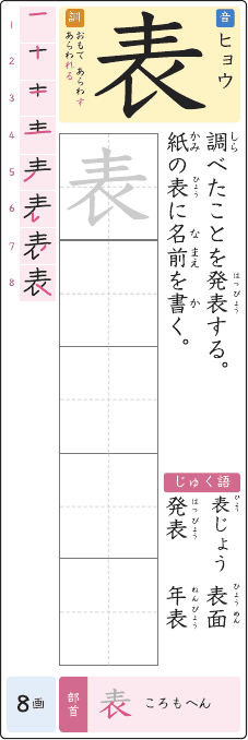 表 のプリントの見本