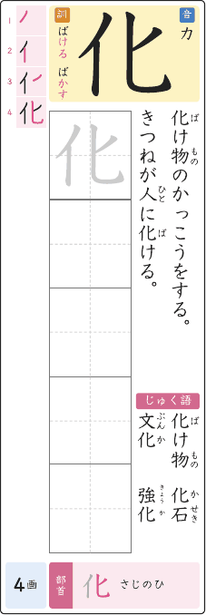 化 のプリントの見本
