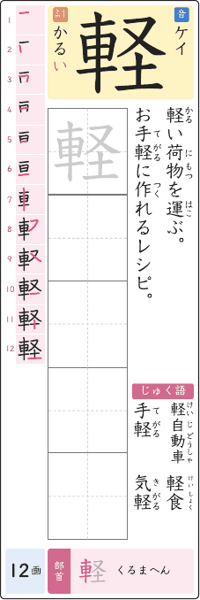 軽 のプリントの見本