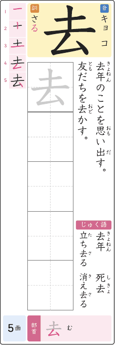 去 のプリントの見本