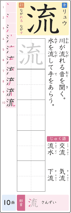 流 のプリントの見本