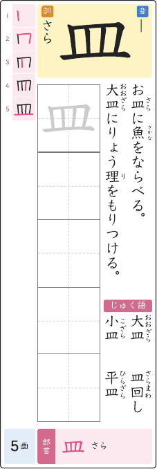 皿 のプリントの見本