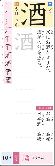 酒 のプリントの見本