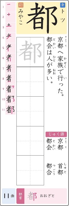 都 のプリントの見本