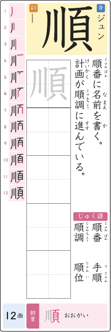 順 のプリントの見本