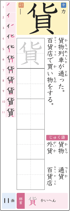 貨 のプリントの見本