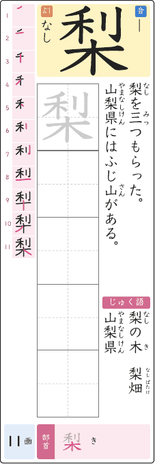 梨 のプリントの見本
