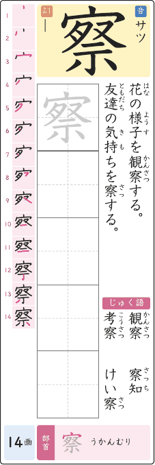 察 のプリントの見本