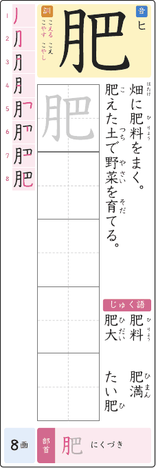 肥 のプリントの見本