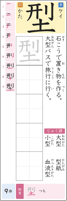 型 のプリントの見本