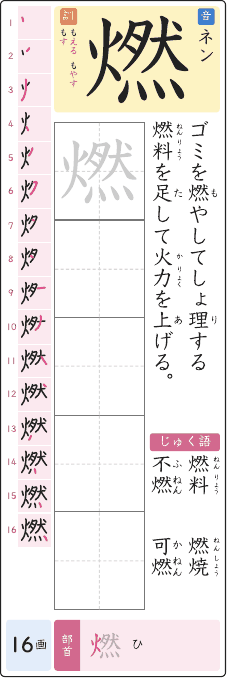 燃 のプリントの見本