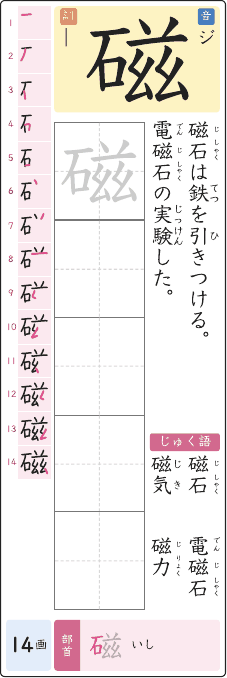 磁 のプリントの見本