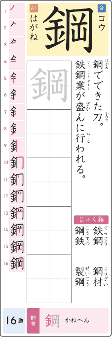 鋼 のプリントの見本